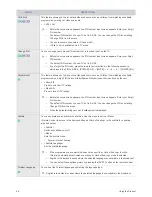 Preview for 39 page of Samsung SyncMaster P2370 Quick Start Manual