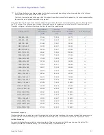 Preview for 48 page of Samsung SyncMaster P2370 Quick Start Manual