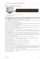 Предварительный просмотр 23 страницы Samsung SyncMaster P2450H Manual Del Usuario