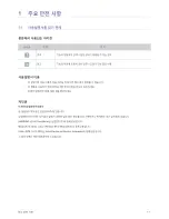 Preview for 3 page of Samsung SyncMaster P2770FH User Manual