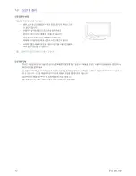 Preview for 4 page of Samsung SyncMaster P2770FH User Manual