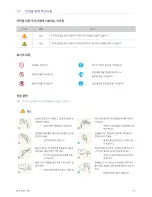 Preview for 5 page of Samsung SyncMaster P2770FH User Manual