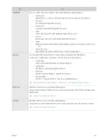 Preview for 25 page of Samsung SyncMaster P2770FH User Manual