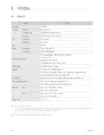 Preview for 38 page of Samsung SyncMaster P2770FH User Manual