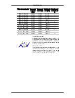 Preview for 94 page of Samsung SyncMaster P50FP Manual Del Usuario