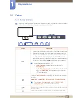 Preview for 21 page of Samsung SyncMaster S19C200BR Manual Del Usuario