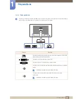 Preview for 23 page of Samsung SyncMaster S19C450BR Manual Del Usuario