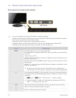 Preview for 22 page of Samsung SyncMaster S22A300N Manual Del Usuario