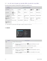 Preview for 24 page of Samsung SyncMaster S22A300N Manual Del Usuario