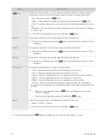 Preview for 28 page of Samsung SyncMaster S22A300N Manual Del Usuario