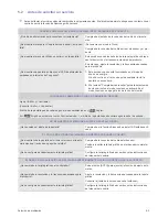 Preview for 37 page of Samsung SyncMaster S22A300N Manual Del Usuario