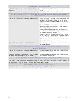 Preview for 38 page of Samsung SyncMaster S22A300N Manual Del Usuario