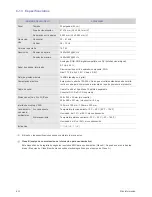 Preview for 83 page of Samsung SyncMaster S22A450BW Manual Del Usuario