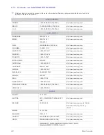 Preview for 101 page of Samsung SyncMaster S22A450BW Manual Del Usuario