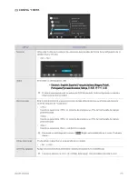 Предварительный просмотр 31 страницы Samsung SyncMaster S22A460B Manual Del Usuario