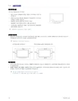 Preview for 4 page of Samsung SyncMaster S22A460B User Manual