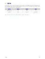 Preview for 41 page of Samsung SyncMaster S22A460B User Manual