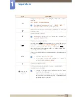 Предварительный просмотр 23 страницы Samsung SyncMaster S22A650S Manual Del Usuario