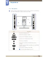 Предварительный просмотр 24 страницы Samsung SyncMaster S22A650S Manual Del Usuario