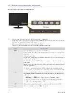 Предварительный просмотр 22 страницы Samsung SyncMaster S22B310B Manual Del Usuario