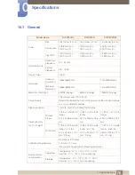 Предварительный просмотр 70 страницы Samsung SyncMaster S24C200BL User Manual