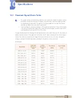 Предварительный просмотр 82 страницы Samsung SyncMaster S24C200BL User Manual