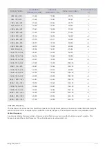 Preview for 19 page of Samsung SyncMaster XL2270 User Manual