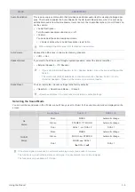 Preview for 41 page of Samsung SyncMaster XL2270HD User Manual