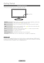 Preview for 14 page of Samsung T27B550EW User Manual