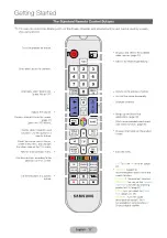 Preview for 17 page of Samsung T27B550EW User Manual