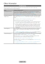 Preview for 164 page of Samsung T27B550EW User Manual