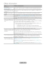 Preview for 166 page of Samsung T27B550EW User Manual