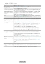 Preview for 167 page of Samsung T27B550EW User Manual