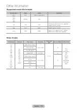 Preview for 176 page of Samsung T27B550EW User Manual