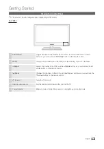 Preview for 12 page of Samsung TC550 User Manual