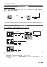 Preview for 18 page of Samsung TC550 User Manual