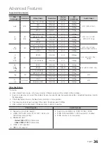 Preview for 36 page of Samsung TC550 User Manual