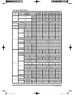 Preview for 8 page of Samsung TH026EAV Service Manual