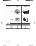 Preview for 9 page of Samsung TH026EAV Service Manual