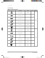 Preview for 12 page of Samsung TH026EAV Service Manual