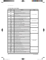 Preview for 20 page of Samsung TH026EAV Service Manual