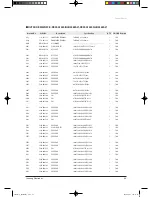 Preview for 63 page of Samsung TH026EAV Service Manual