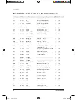 Preview for 64 page of Samsung TH026EAV Service Manual