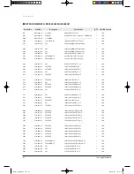 Preview for 66 page of Samsung TH026EAV Service Manual