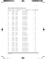 Preview for 67 page of Samsung TH026EAV Service Manual