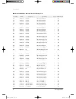 Preview for 68 page of Samsung TH026EAV Service Manual