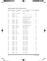 Preview for 70 page of Samsung TH026EAV Service Manual