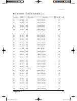 Preview for 71 page of Samsung TH026EAV Service Manual