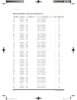 Preview for 72 page of Samsung TH026EAV Service Manual