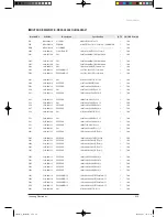 Preview for 75 page of Samsung TH026EAV Service Manual